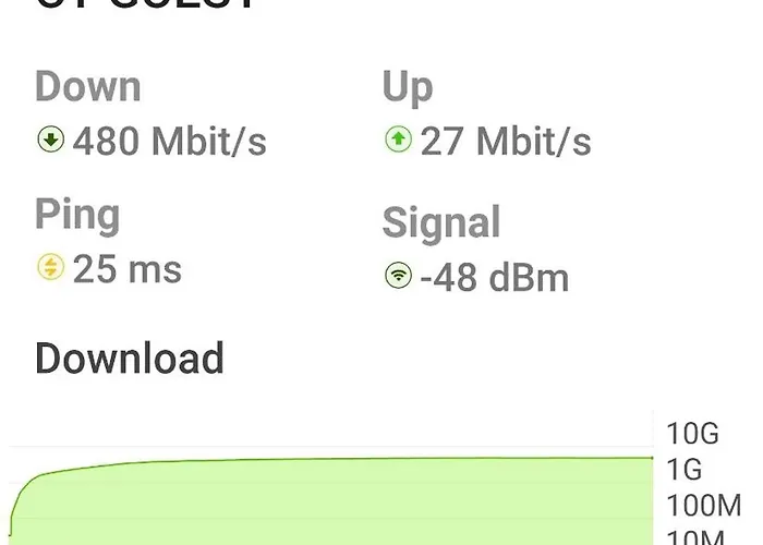 Velden - Spacious In A Right In The Center With Private Parking Apartamento *